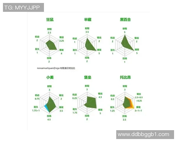 重庆网球队包夹战术分析与成效评估探讨